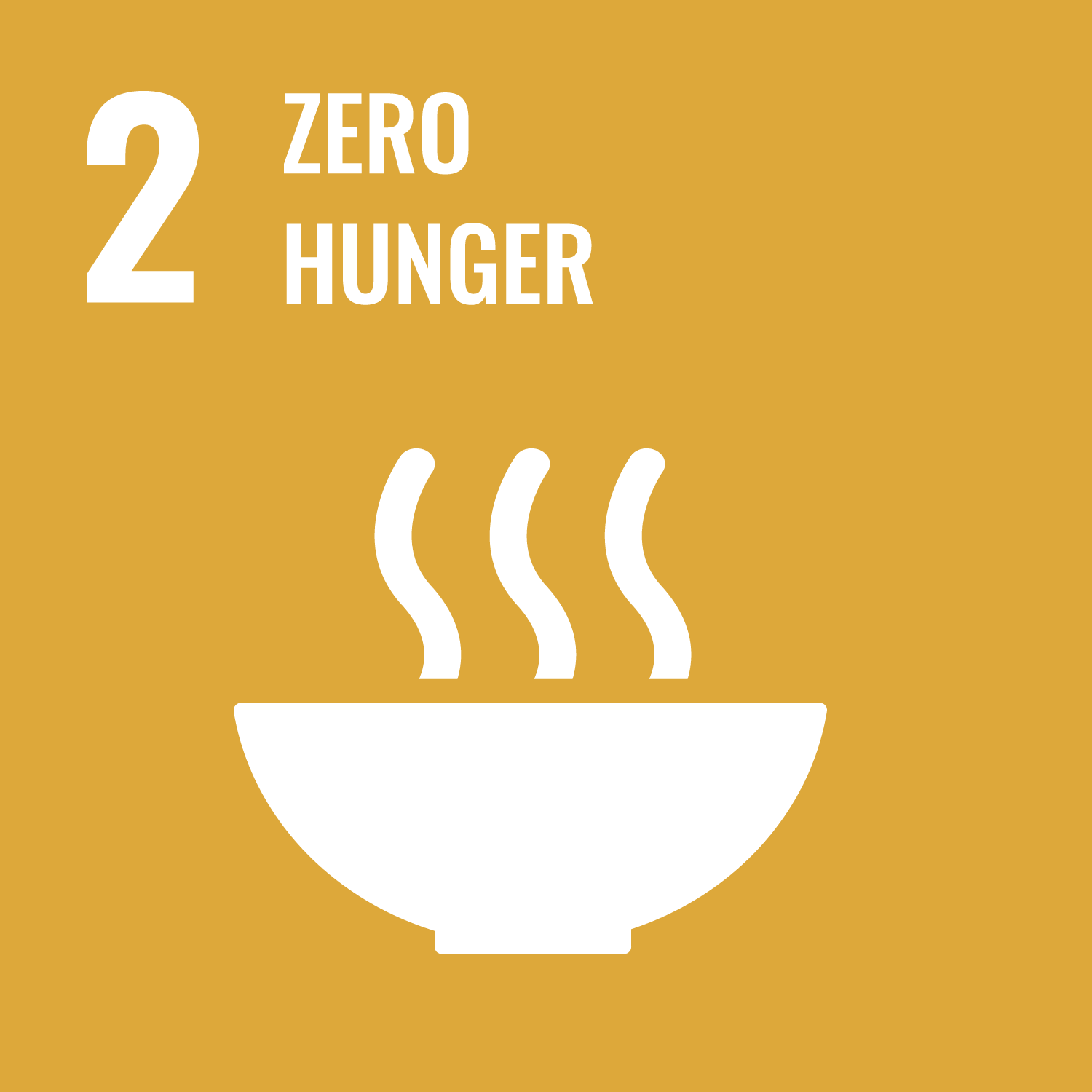 SDG 2 - No Hunger